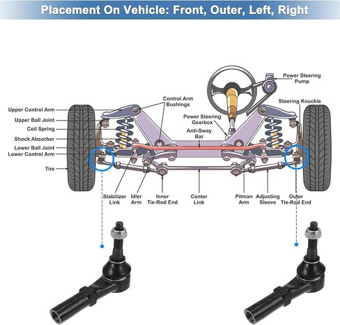 X AUTOHAUX 2 قطعة قضيب ربط خارجي أمامي ينتهي عدة تعليق قضيب ربط التوجيه لدودج لرام 1500 لرام 2500 لرام 3500 رابط السحب رقم ES3538 in Saudi Arabia