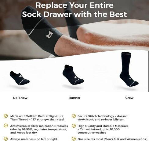 William Painter Titan No Show Socks, No Slip Odor Resistant and Ultra Durable Thread, One-Size-Fits-Most in Saudi Arabia
