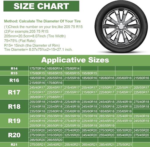 4 عبوات من حقائب الإطارات الموسمية، غطاء إطار احتياطي 700D، حقائب عجلات محمولة بمقبض، حقيبة تخزين الإطارات الشتوية تناسب قطر الإطارات 22 بوصة - 31 بوصة in Kuwait