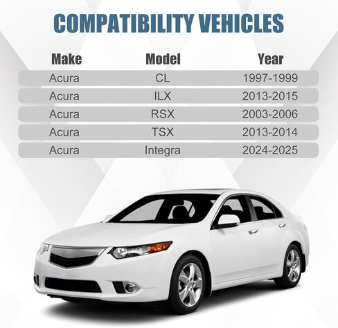 22821-PPP-000 شوكة إطلاق القابض مع مجموعة زنبركية الشوكة متوافقة مع Honda Fit Civic HR-V CR-Z Accord 2013-2025 متوافقة مع Acura CL ILX RSX TSX Integra 1997-2025 يستبدل 22835-P0S-000 in Saudi Arabia