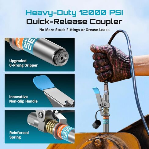 Seesii Professional Grease Gun Kit with 12000 PSI Quick Release Coupler, 90 Degree Adapter, 39.4" Dual Spring Flex Hose & Zerk Cleaning Tool – Fits All 1/8" NPT Grease Guns (Model GR05P) in Saudi Arabia