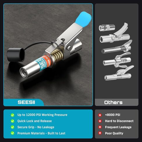 Seesii Professional Grease Gun Kit with 12000 PSI Quick Release Coupler, 90 Degree Adapter, 39.4" Dual Spring Flex Hose & Zerk Cleaning Tool – Fits All 1/8" NPT Grease Guns (Model GR05P) in Saudi Arabia