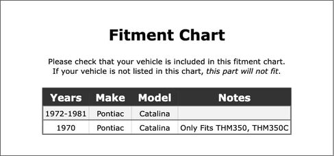 Intermediate Automatic Transmission Band Compatible With Pontiac Catalina 1981 1980 1979 1978 1977 1976 1975 1974 1973 1972 1970 P-4428114 in Saudi Arabia