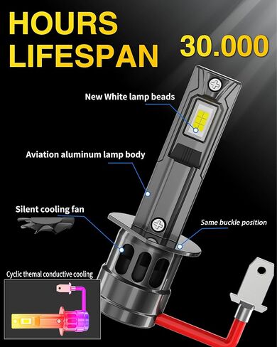 H1 Bulbs With Fan,30000LM 600% White Bright 6000K, 1:1 Size Replacement Fog Light Bulb Plug-and-Play Easy Installation IP67 in Kuwait