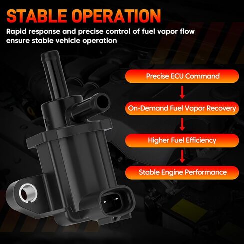 Vapor Canister Purge Solenoid Valve Compatible with Toyota 4Runner 2003-2012, FJ Cruiser 2007-2010, Tundra 2005-2010, Tacoma 2005-2016 Replace# 90910-12262, 90910-AC001, 90910-12241, 136200-2911 in Saudi Arabia