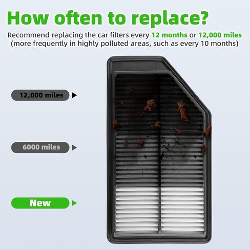 AUTOKAY 80292SDAA01 17220RV0A00 Cabin Engine Air Filter Set Fits for Honda Odyssey 3.5L 2011 2012 2013 2014 2015 2016 2017 RE# 80292-SEC-A01 80292-SWA-A01 CF10134 17220-RV0-A00 CA11042 AF6153 in Kuwait