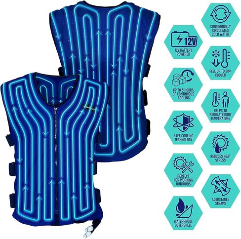 Alphacool 12V Motorcycle Circulatory Cooling Vest System in Saudi Arabia