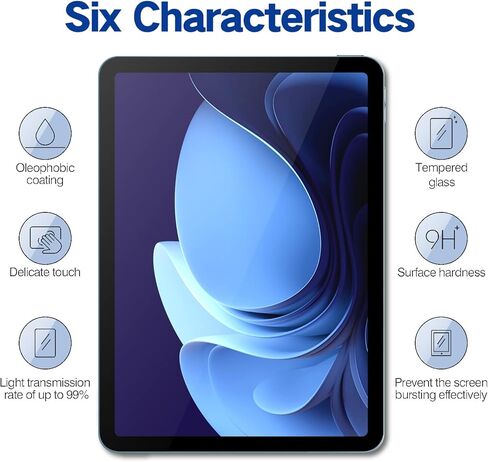 واقي شاشة مضاد للضوء الأزرق لجهاز iPad 10.2 (2021/2020/2019) (iPad 9th Gen، iPad 8th/7th Gen)، (العناية بالعينين) (تحسين النوم) واقي شاشة من الزجاج المقوى in Kuwait