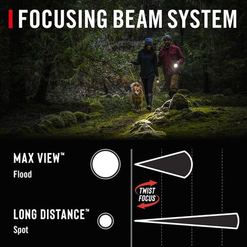 COAST HP3R 500 Lumen Rechargeable LED Penlight with TWIST FOCUS, Black in Saudi Arabia