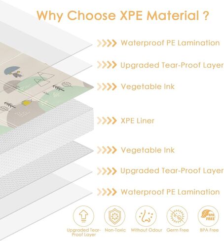 79/''x71/''x0.6/'' Extra Large Waterproof Foldable Baby Floor Play Mat, XPE Foam Playmat for Infants Babies from Newborns to Toddlers, Crawl Walk, Reversible & Portable Elephant Track Pattern in Saudi Arabia