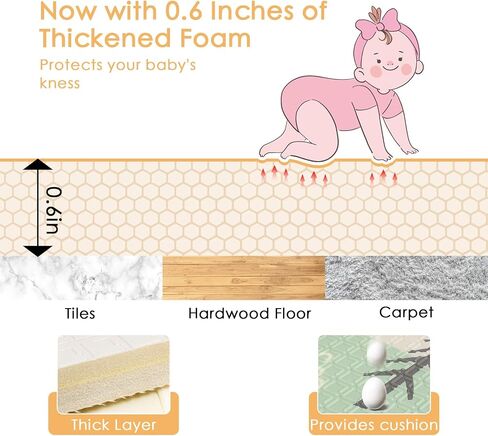 79/''x71/''x0.6/'' Extra Large Waterproof Foldable Baby Floor Play Mat, XPE Foam Playmat for Infants Babies from Newborns to Toddlers, Crawl Walk, Reversible & Portable Elephant Track Pattern in Saudi Arabia