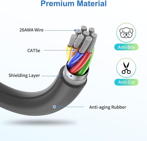 كابل BELSYNGA Starlink بطول 150 قدم (46 مترًا) للقمر الصناعي Starlink المستطيل V2، كابل بديل Starlink للقمر الصناعي V2، كابل تمديد Starlink مقاوم للماء ومقاوم للمطر لجهاز التوجيه الشبكي Starlink، رمادي in Kuwait