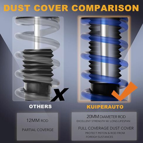 KUIPERAUTO Coilovers خفض الدعامات المتوافقة مع 2005 2006 2007 2008 2009 2010 Scion TC أمامي + خلفي للصدمات قابل للتعديل ارتفاع تعليق لفائف الربيع تبختر (مجموعة من 4) in Saudi Arabia