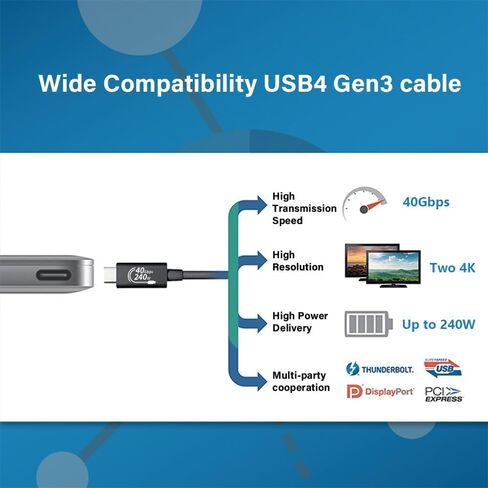 TEKQ [معتمد من Intel] كابل Thunderbolt 3 (2.3 قدم/0.7 متر) (USB-C إلى USB-C)، يدعم شحن 100 وات / نقل بيانات بسرعة 40 جيجابت في الثانية (متوافق مع Thunderbolt 4، USB 4، USB 3.1 الجيل 1 و2)(70 ) in Kuwait