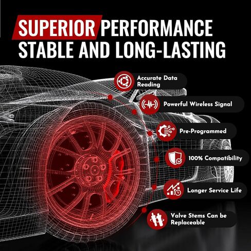 433Mhz Tire Pressure Monitoring System Sensor fit for Dodge Ram 1500 2019-2025, Ram 4000 2019-2024, Jeep Wagoneer 2019-2022, 4PCS TPMS Sensor Replaces 68293199AA - 4 Replaceable Valve Stems in Kuwait