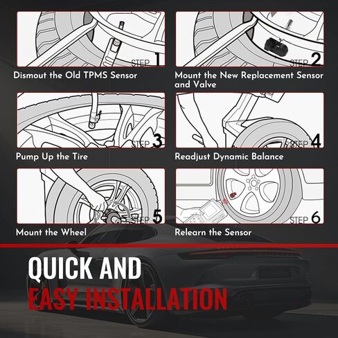 433Mhz Tire Pressure Monitoring System Sensor fit for Dodge Ram 1500 2019-2025, Ram 4000 2019-2024, Jeep Wagoneer 2019-2022, 4PCS TPMS Sensor Replaces 68293199AA - 4 Replaceable Valve Stems in Kuwait