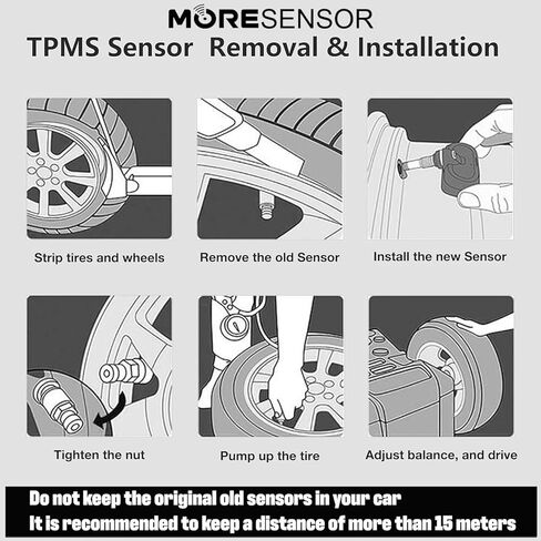 MORESENSOR Bluetooth Series Tire Pressure Monitoring Sensor 4-Pack (TPMS) for Tesla - BLE Bluetooth Compatible with Tesla Model 3, Model Y, Model S, Model X 2020 2021 2022 2023 2024 in Saudi Arabia