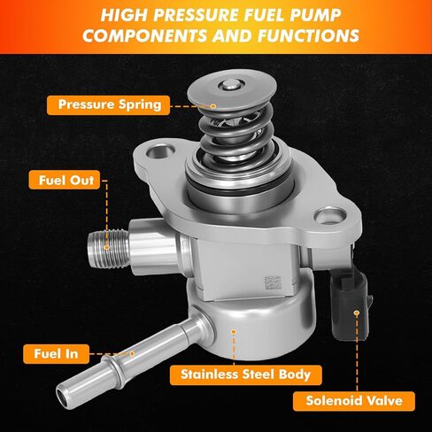 2016-2020 High Pressure Fuel Pump Compatible for Buick Encore 2016-2019, for Chevrolet Cruze 2016-2019, Equinox 2018-2020, Malibu 2016-2020, for GMC Terrain 2018-2020 1.4L 1.5L L4, Replace 12682079 in Saudi Arabia