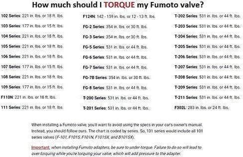 Fumoto F111N with LC-10 lever clip FN-Series Engine Oil Drain Valve, 1 Pack in Kuwait