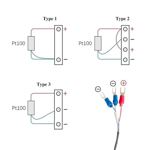 Premium Temperature Sensor 4 * 30mm in-line Type Thermocouple K/J/PT100 Type 0-800℃ for PID Temperature Controller Wire 1M 2M 3 metres(J Type 1M) in Kuwait