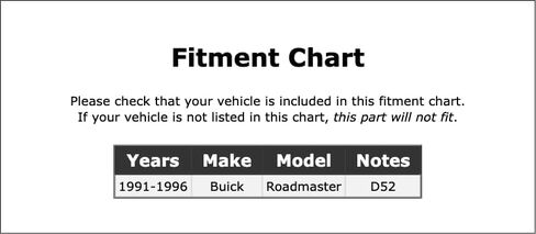 Front Brake Bleeder Screw Compatible With Buick Roadmaster 1996 1995 1994 1993 1992 1991 P-3619606 in Saudi Arabia