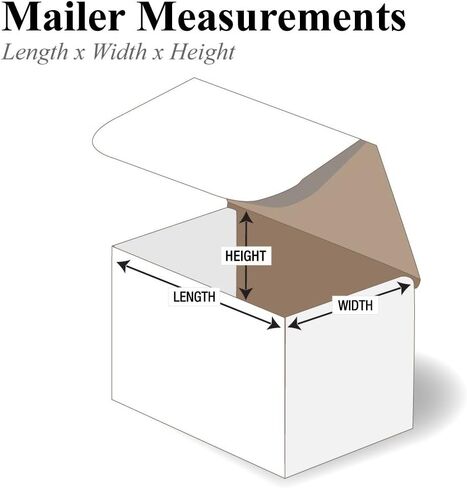 Partners Brand PM542 5"L x 4"W x 2"H, White (Pack of 50) in Saudi Arabia