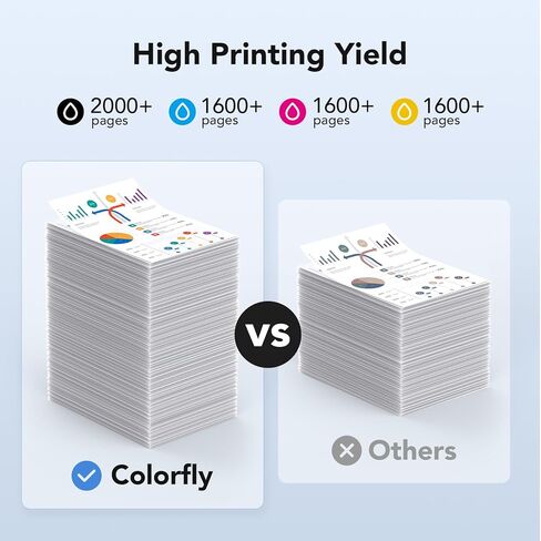 مجموعة خراطيش حبر 962XL بديلة متوافقة لخراطيش حبر HP 962XL 962 للاستخدام مع طابعة HP OfficeJet Pro 9010 9012 9014 9015 9016 9018 9020 9022 9025 (1BK/1C/1M/1Y، 4 عبوات) in Kuwait