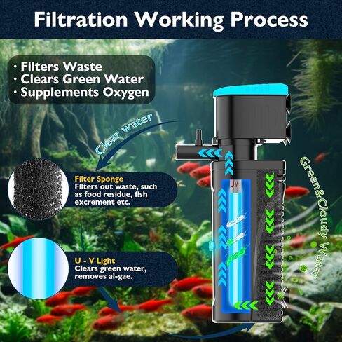 Replacement Light Bulb for Aquarium Filter, Fish Tank Filter Replacement Parts, Including 1 x 5W Light Bulb, for KV-188/KV-288 in Kuwait