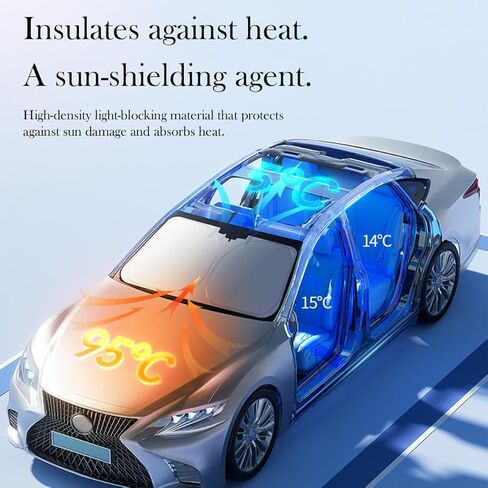 مظلة شمسية للسيارة الهوائية المحمولة للزجاج الأمامي 190T واقي من الشمس العاكس - مانع للأشعة فوق البنفسجية قابل للطي يحافظ على برودة السيارة الداخلية - مناسب عالمي للسيارات وسيارات الدفع الرباعي والشاحنات in Kuwait
