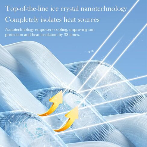 مظلة شمسية للسيارة الهوائية المحمولة للزجاج الأمامي 190T واقي من الشمس العاكس - مانع للأشعة فوق البنفسجية قابل للطي يحافظ على برودة السيارة الداخلية - مناسب عالمي للسيارات وسيارات الدفع الرباعي والشاحنات in Kuwait