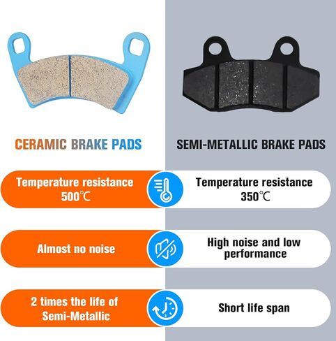 Youxmoto Ceramic Brake Pads Fit for Polaris Sportsman 570/ for Ranger Crew/Ranger 1000 Diesel 2015-2020/ Ranger XP 900 2011-2014; Front and Rear Brake Pads in Saudi Arabia