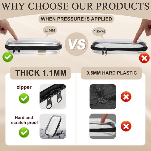 Clear Hard Shell Zipper Case 1.1mm Set S+M+L, Premium Plastic Hardshell Pouches and Storage Boxes for Clothes, Toys, Makeup, Toiletry & Travel, Zip Up Organizer Bags and Packing Cubes. in Saudi Arabia