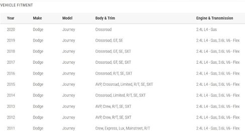 الشبكة الأمامية السفلية متوافقة مع دودج جورني 2011-2020 in Kuwait