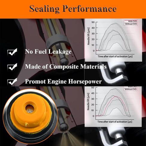 Engine Fuel Injector Kits for Ford, Lincoln, Mercury Vehicles 4.6L 5.0L 5.4L 5.8L E150, E250, E350, F150, F250, F350, Mustang Set of 8 Fuel Injectors OE # 0280150943, 0280150939, 0280150909 in Kuwait