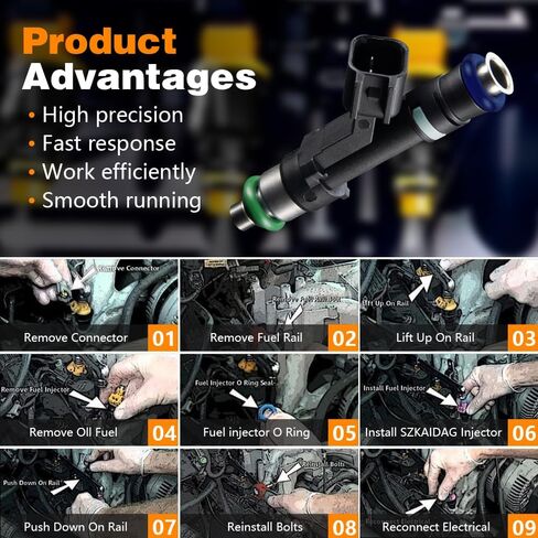 8 Pcs Fuel Injectors Set FIT 2009-2014 Ford Expedition F150 Lincoln Navigator 5.4L V8, Flex Fuel & Gas Compatible, 4-Hole Nozzle EV6 Connector, Replaces 9L3Z-9F593-B 0280158174 in Saudi Arabia