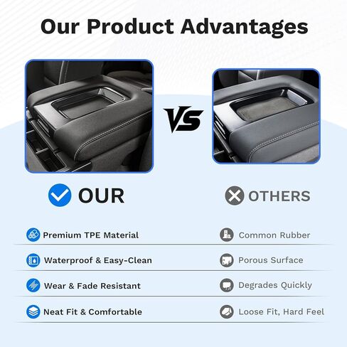 Front Seat Center Console TPE Armrest Liner Mat Compatible with 2014-2020 Chevy Silverado Suburban Tahoe GMC Sierra Yukon XL Replacement 22876379 Armrest Mat Easy to Clean and Waterproof in Saudi Arabia