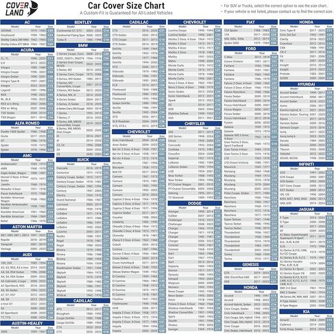 Coverland Premium Plus Car Cover Waterproof All Weather, Rain Snow UV Protection for Trans AM, Camaro, Firebird, XJS, GranTurismo, SC, Size C14 (See Size Chart), Stripe - Gray/Black in Saudi Arabia