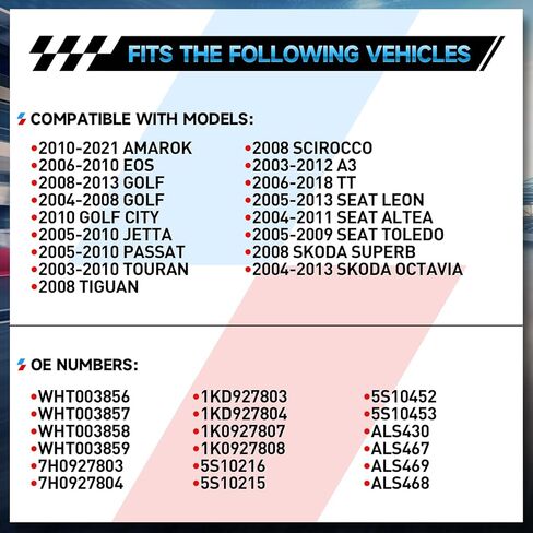 مستشعر سرعة العجلات الأمامية الخلفية ABS 4 قطع لسيارة Volkswagen VW Passat Jetta Tiguan Beetle Bora GTI EOS Rabbit Golf CC، 2006-2018 Audi A3 TT يستبدل WHT003856 WHT003857 WHT003858 WHT003859، مجموعة من 4 in Kuwait