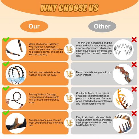 عصابات رأس متعرجة، قطعتان من عصابات الرأس للنساء، 2026 عصابة رأس جديدة من السيليكون على شكل حرف U، عصابة رأس قابلة للعكس مع أسنان، هدايا عيد الحب مُعدة للنساء in Kuwait