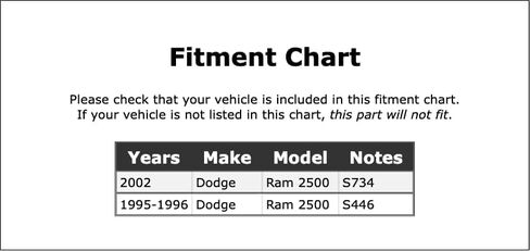 Rear Brake Bleeder Screw Compatible With Dodge Ram 2500 2002 1996 1995 P-3619315 in Saudi Arabia