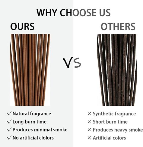 Ceremony Sandalwood Incense Sticks, 120 Sticks Pack, 100%-Charcoal-Free Natural-Handmade Incense, Purification,Relaxation,Positivity, Icense for Yoga Meditation (120g) Full Size in Saudi Arabia