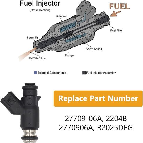 Fuel Injector for Harley-Davidson Dyna Series 06-16 / Fat Boy 06-15 / Softail 07-10 / Road King Glide 06-07 / Heritage Softail 06-15 / Blackline 11-13 / Breakout 13-14 Replaces 27709-06A in Saudi Arabia