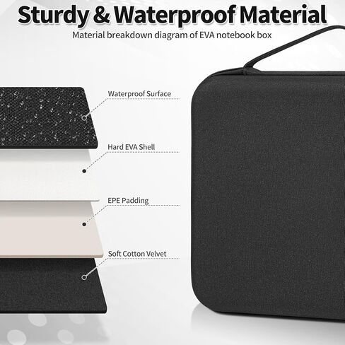 11.6 Inch Hard Laptop Sleeve Carrying Case, Water-Resistant Computer Case Compatible with 11.6" MacBook iPad Acer HP DELL Asus with Handle, Protective Tablet Sleeve with Accessory Pocket in Kuwait