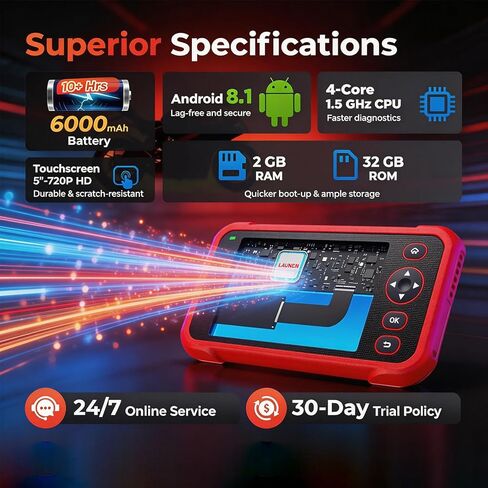 LAUNCH CRP 129MT 2 في 1 أداة تشخيص الدراجات النارية، ماسح ضوئي obd2، تشخيص النظام الكامل مع إعادة ضبط وحدة التحكم الإلكترونية، دعم السيارة obd-ii، متوافق مع Harley/Indian/Victory/Ducati/KTM/Honda/Kawasaki والمزيد in Saudi Arabia