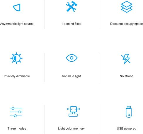 Computer Monitor Light Bar, Touch Control Adjustable E Reading USB Powered Lamp, No Glare Eye Caring LED Screen Monitor Light Bar, for 0.6 Inches to 1.6 Inches Laptops (White) in Kuwait