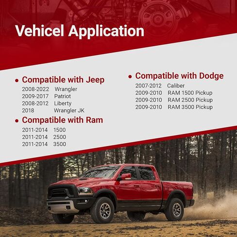 Headlight Connector Wiring Harness Replacement for Jeep Wrangler Patriot Compatible with Dodge Ram Headlight Daytime Running Lamp Parking Light H13, Replaces 68064997AA, 2PCS in Kuwait