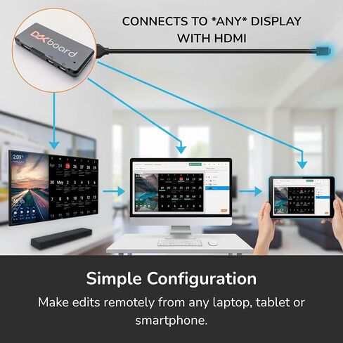 DAKboard CPU Mini - DIY Smart Home Display, Shared Family Calendar & Organizer with to-Dos & Digital Photo Frame in Saudi Arabia