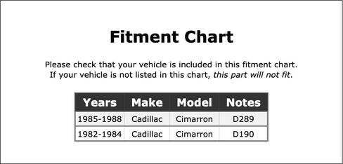 Front Brake Bleeder Screw Compatible With Cadillac Cimarron 1988 1987 1986 1985 1984 1983 1982 P-3619613 in Saudi Arabia