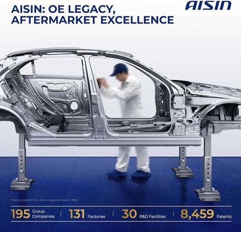 مستشعر AISIN MAFT-00274 لتدفق الهواء الشامل (MAF) - متوافق مع Toyota 4runner 2003-2004، Land Cruiser 1998-2005، Sequoia 2001-2004، Tundra 2000-2004، Lexus GX470 2003-2005، LX470 1998-2005 in Saudi Arabia