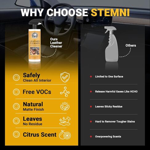 مجموعة منظف وبلسم الجلود، مجموعة العناية بالجلد مع فرشاة تنظيف شعر الحصان - آمنة للديكور الداخلي للسيارة والأثاث والأحذية والأحذية والحقائب والملابس - تنظيف عميق، مرمم غير دهني in Kuwait